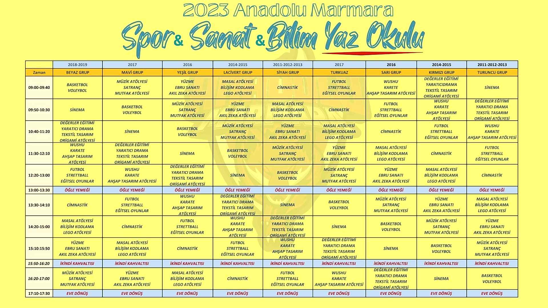 2023 Spor & Sanat & Bilim Yaz Okulu