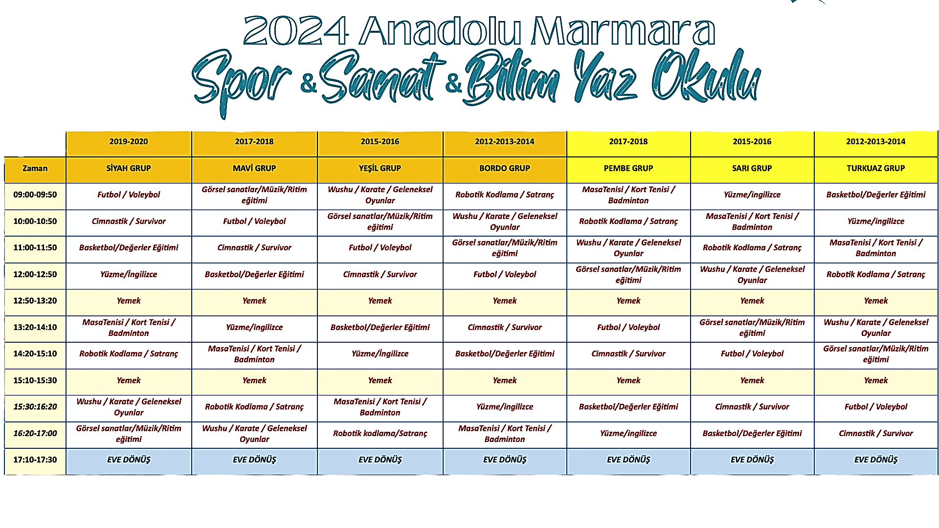 2024 Bursa Spor&Sanat&Bilim Yaz Okulu